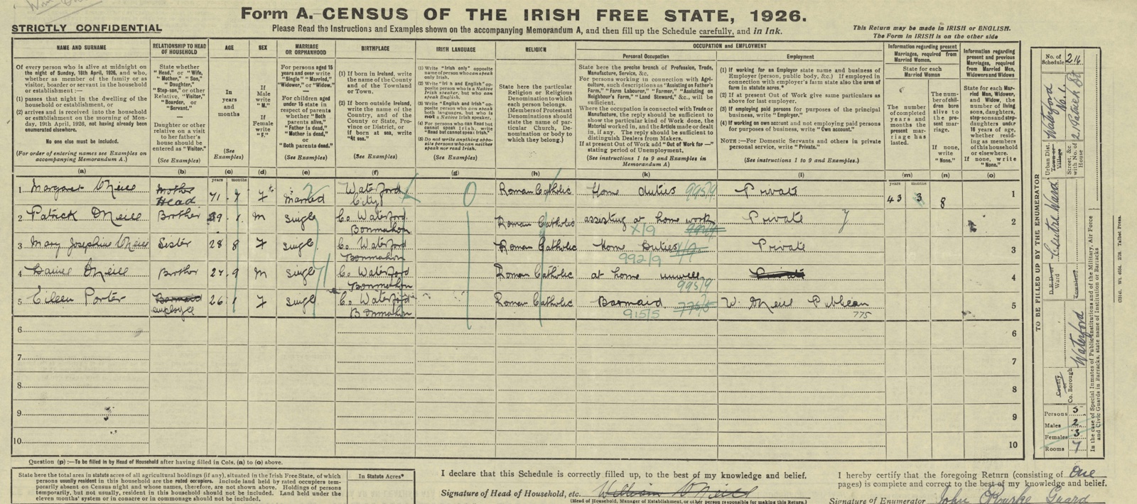 1926 census form — Margaret Walsh O'Neill household, Patrick Street, Waterford