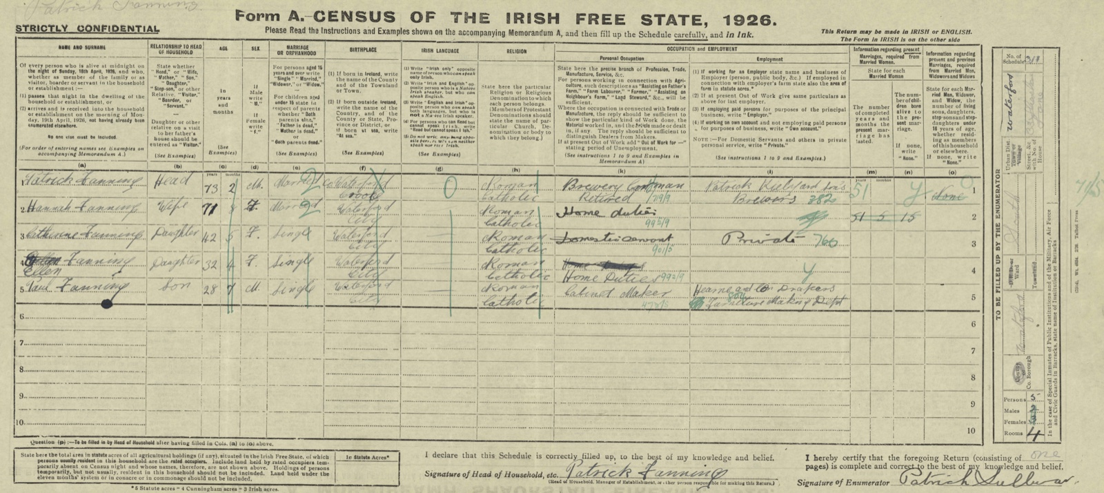 1926 census form — Patrick Fanning Senior household, Slievekeale Lane, Waterford