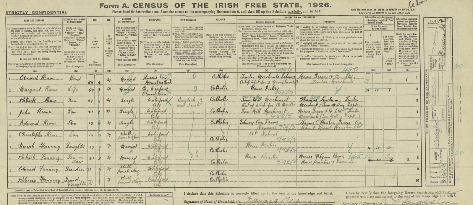 1926 census form — Keane and Fanning household, St Alphonsus Road, Waterford