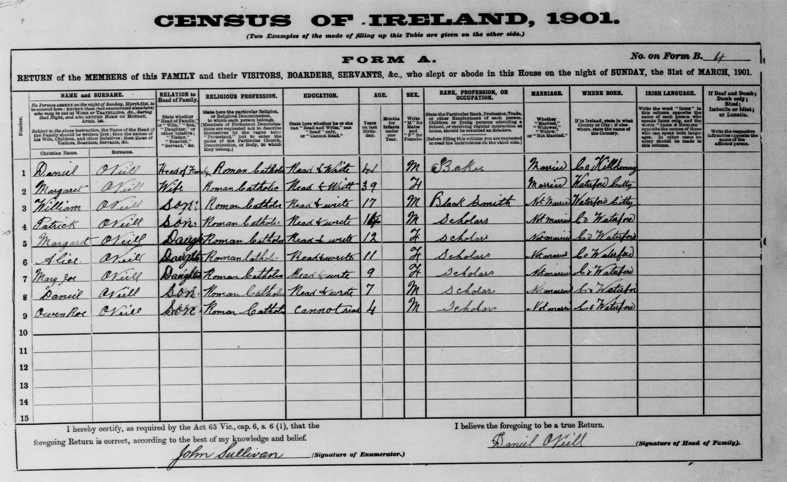 1901 census form — Daniel O'Neill and Margaret Walsh family, Bonmahon