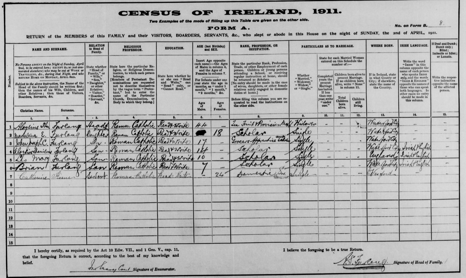 1911 census form — Aloysius Furlong and family at 77 The Quay, Waterford
